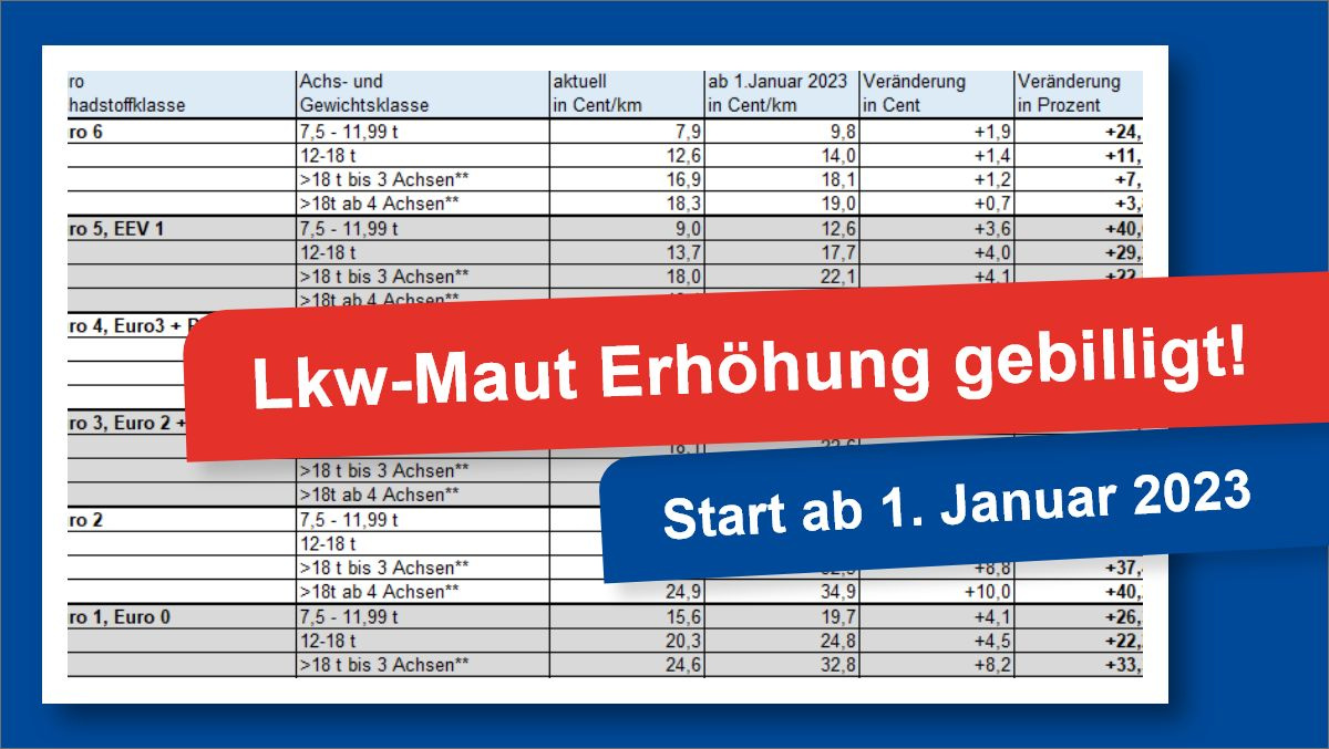 LKW Maut Erhöhung 2023